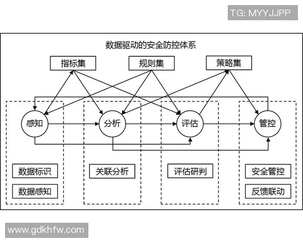 西安乒乓球队力量表现的数据分析与训练策略探讨 西安乒乓球队力量表现的数据分析与训练策略探讨