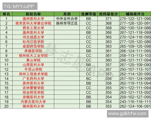 南京网球队以91分领跑大满贯积分榜展现强劲实力和竞争优势 南京网球队以91分领跑大满贯积分榜展现强劲实力和竞争优势