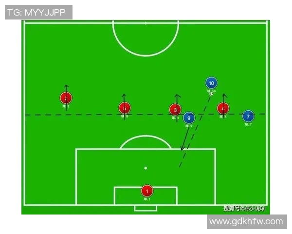广州足球队的战术解析与转换体系的深度剖析与应用探讨