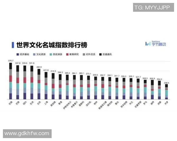 成都网球队比赛经验分析与表现评估的综合研究报告