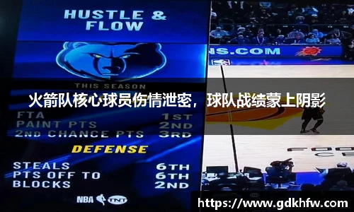 火箭队核心球员伤情泄密，球队战绩蒙上阴影